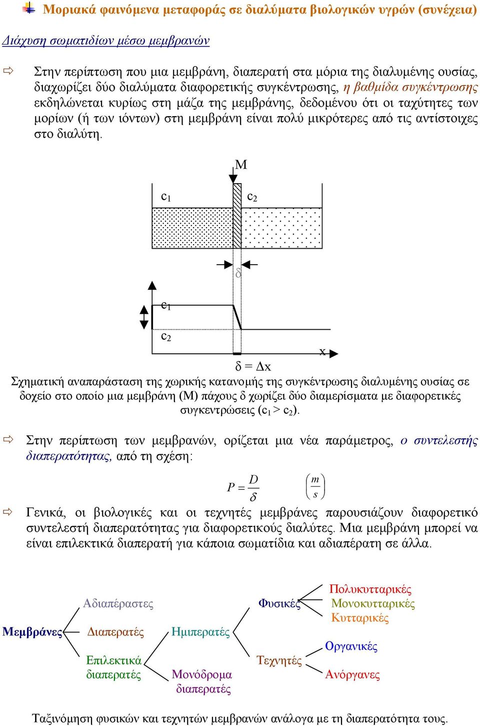 Μ c 1 c 2 δ c 1 c 2 x δ = x Σχηµατική ανααράσταση της χωρικής κατανοµής της συγκέντρωσης διαλυµένης ουσίας σε δοχείο στο οοίο µια µεµβράνη (Μ) άχους δ χωρίζει δύο διαµερίσµατα µε διαφορετικές