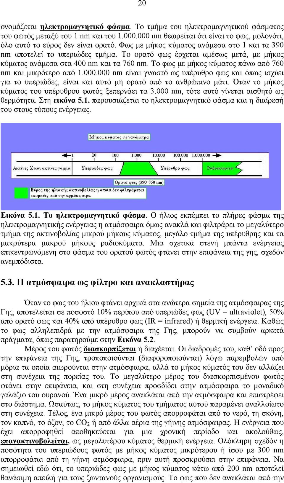 Το φως με μήκος κύματος πάνω από 760 nm και μικρότερο από 1.000.000 nm είναι γνωστό ως υπέρυθρο φως και όπως ισχύει για το υπεριώδες, είναι και αυτό μη ορατό από το ανθρώπινο μάτι.