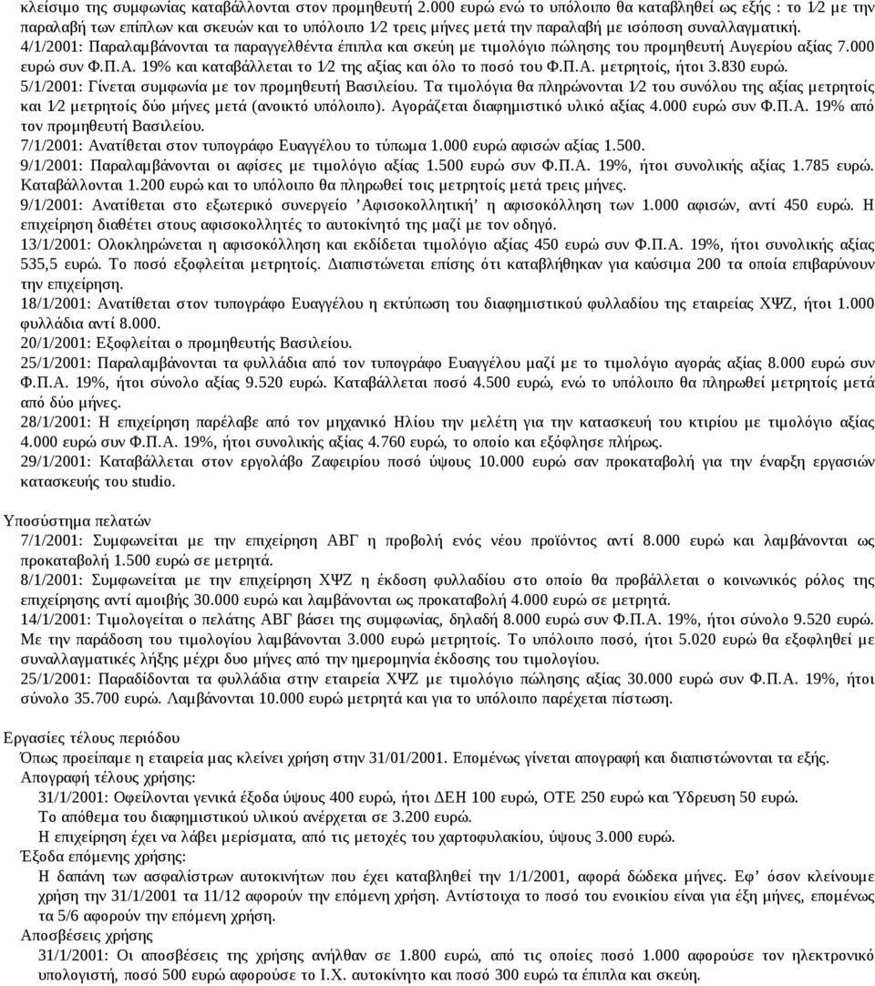 4/1/2001: Παραλαμβάνονται τα παραγγελθέντα έπιπλα και σκεύη με τιμολόγιο πώλησης του προμηθευτή Αυγερίου αξίας 7.000 ευρώ συν Φ.Π.Α. 19% και καταβάλλεται το 1 2 της αξίας και όλο το ποσό του Φ.Π.Α. μετρητοίς, ήτοι 3.