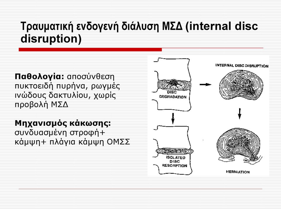 ξσγκέο ηλώδνπο δαθηπιίνπ, ρσξίο πξνβνιή ΜΣΓ