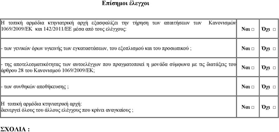 απνηειεζκαηηθόηεηαο ησλ απηνειέγρσλ πνπ πξαγκαηνπνηεί ε κνλάδα ζύκθσλα κε ηηο δηαηάμεηο ηνπ άξζξνπ 28 ηνπ Καλνληζκνύ