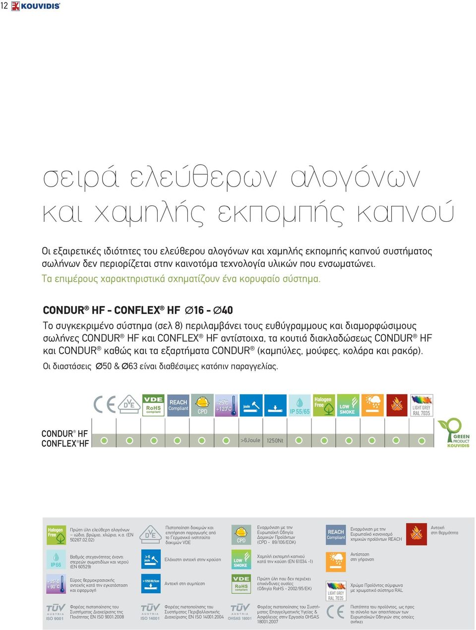 CONDUR HF - CONFLEX HF Ø16 - Ø40 Το συγκεκριμένο σύστημα (σελ 8) περιλαμβάνει τους ευθύγραμμους και διαμορφώσιμους σωλήνες CONDUR HF και CONFLEX HF αντίστοιχα, τα κουτιά διακλαδώσεως CONDUR HF και