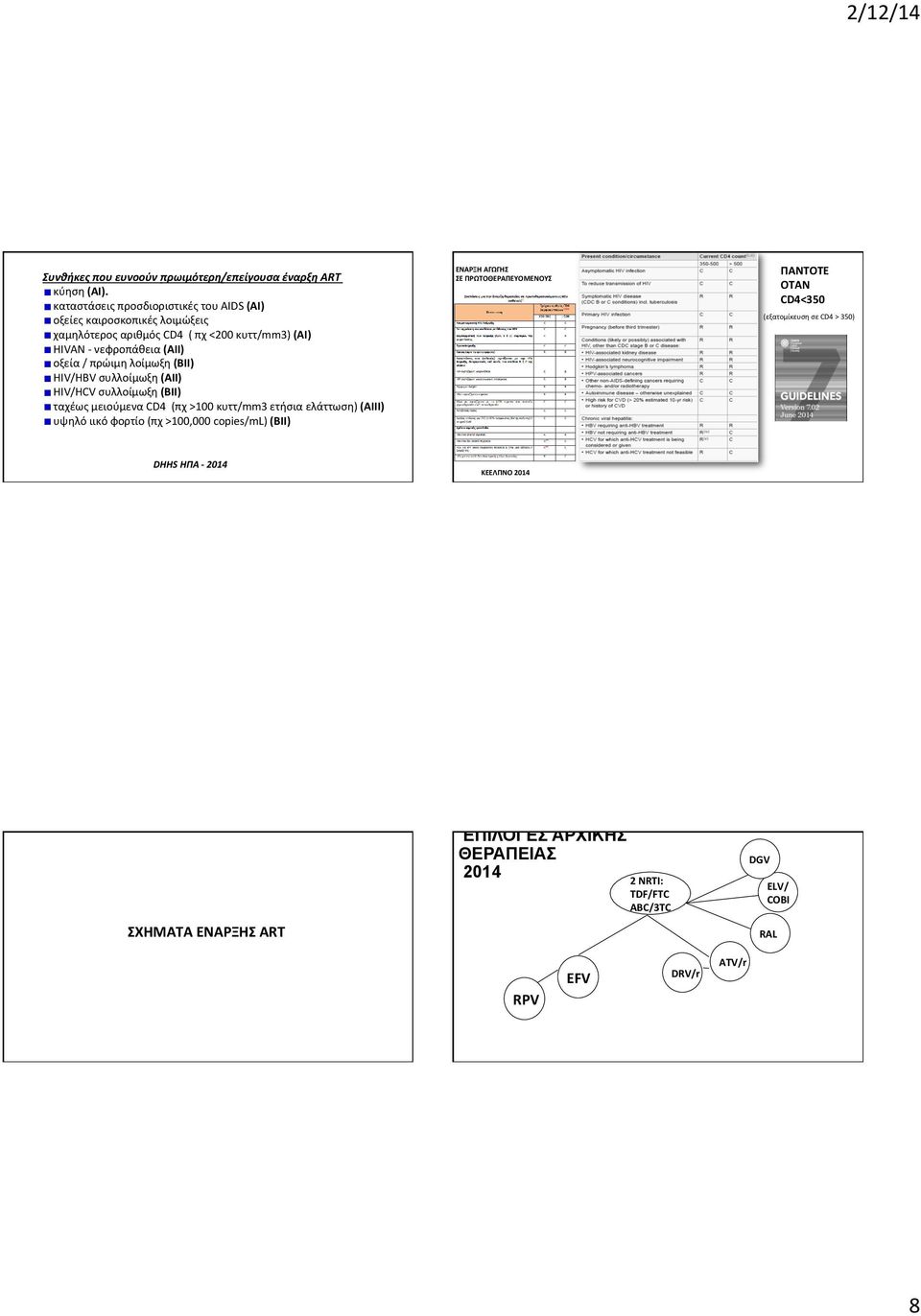 πρώιμη λοίμωξη (BII) HIV/HBV συλλοίμωξη (AII) HIV/HCV συλλοίμωξη (BII) ταχέως μειούμενα CD4 (πχ >100 κυττ/mm3 ετήσια ελάττωση) (AIII) υψηλό ιικό φορτίο (πχ