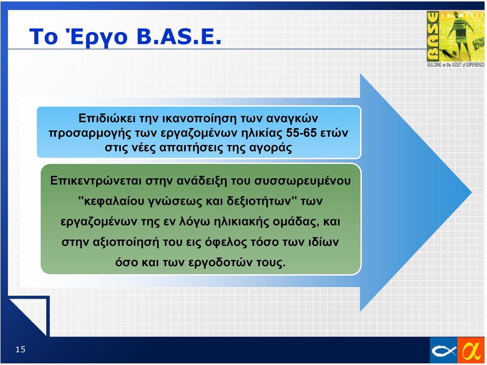 στις νέες απαιτήσεις της αγοράς Επικεντρώνεται στην ανάδειξη του συσσωρευµένου