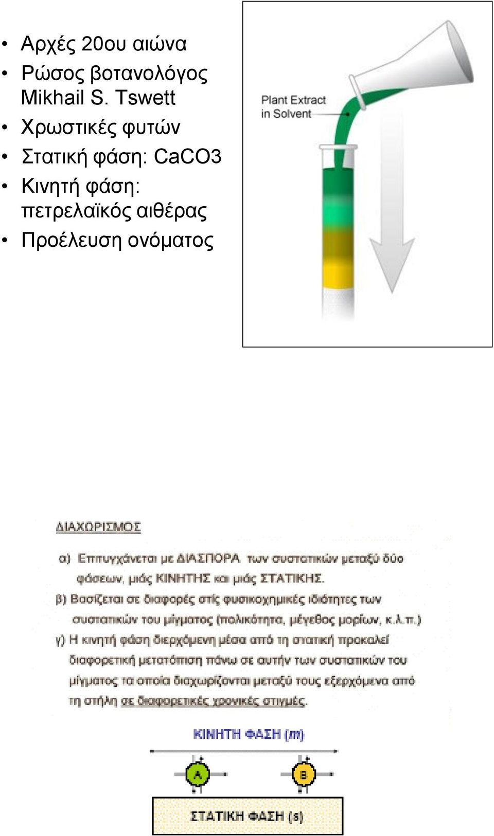 Tswett Υξσζηηθέο θπηώλ ηαηηθή