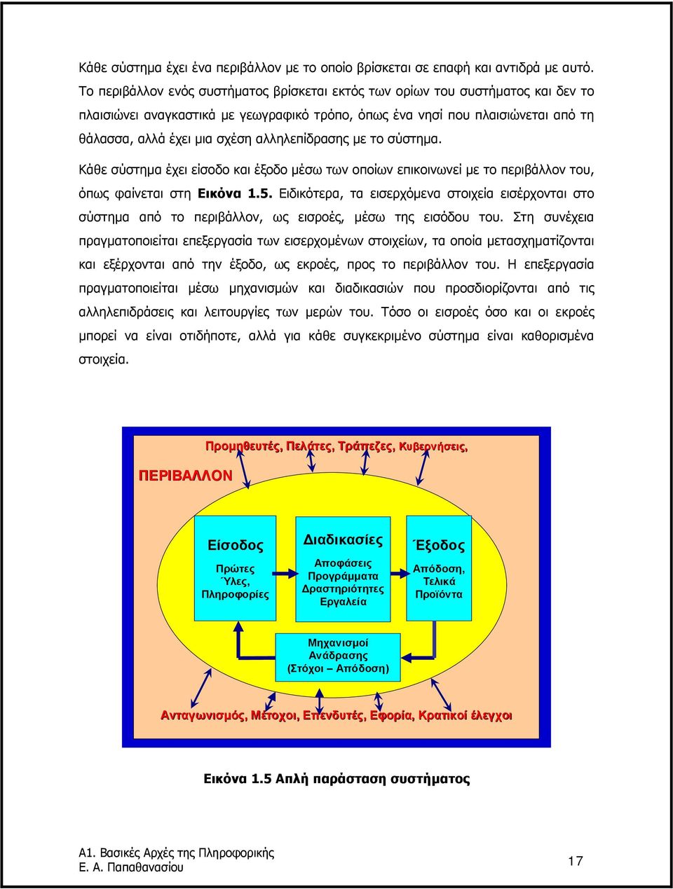αλληλεπίδρασης µε το σύστηµα. Κάθε σύστηµα έχει είσοδο και έξοδο µέσω των οποίων επικοινωνεί µε το περιβάλλον του, όπως φαίνεται στη Εικόνα 1.5.