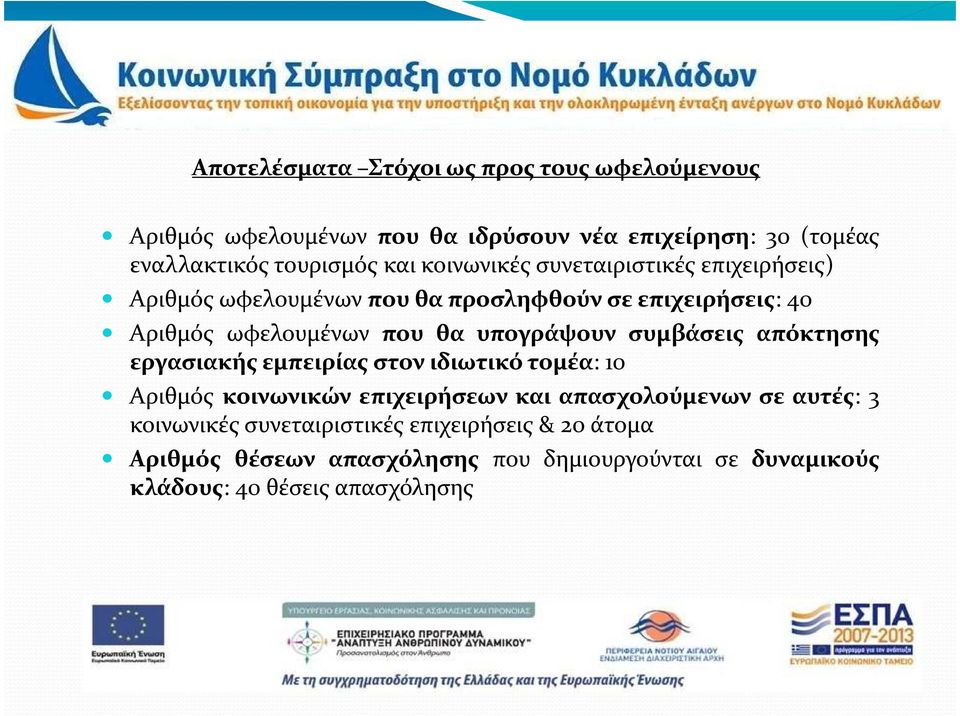 υπογράψουν συμβάσεις απόκτησης εργασιακής εμπειρίας στον ιδιωτικό τομέα: 10 Αριθμός κοινωνικών επιχειρήσεων και απασχολούμενων σε