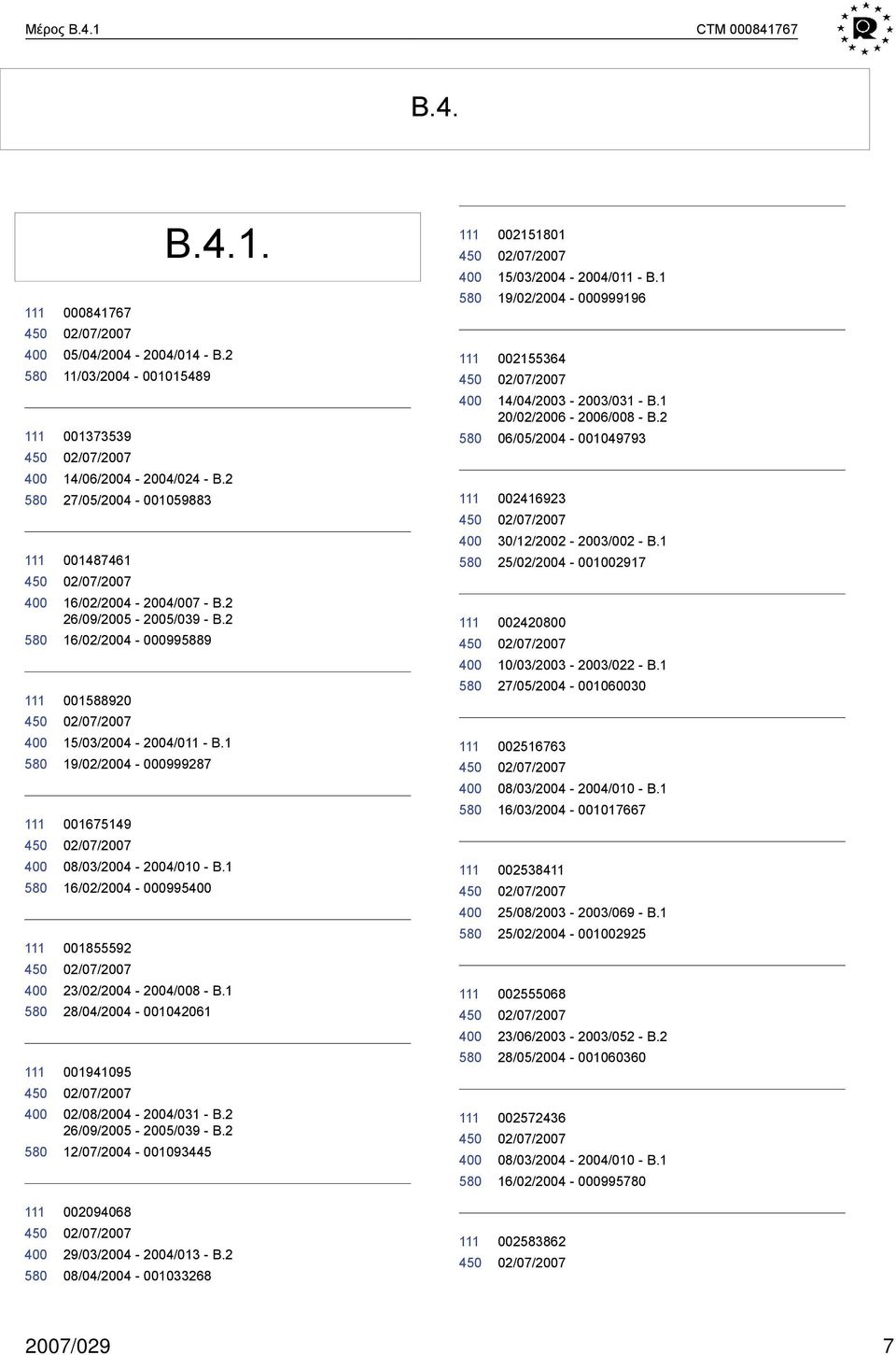 1 28/04/2004-001042061 001941095 02/08/2004-2004/031 - B.2 26/09/2005-2005/039 - B.2 12/07/2004-001093445 002151801 15/03/2004-2004/011 - B.1 19/02/2004-000999196 002155364 14/04/2003-2003/031 - B.