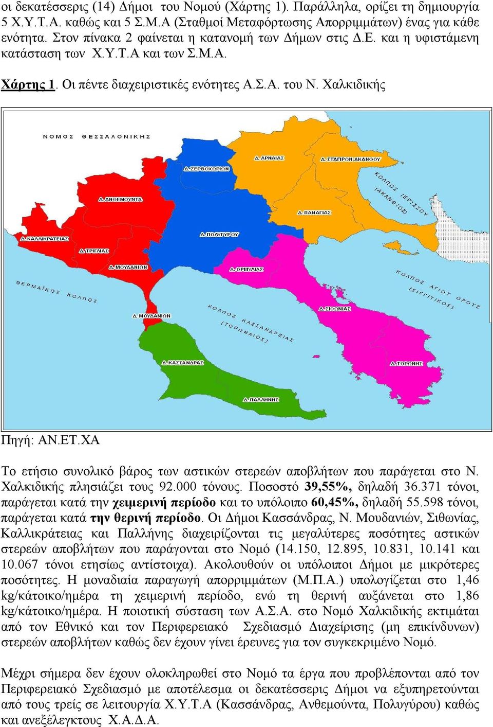 ΧΑ Το ετήσιο συνολικό βάρος των αστικών στερεών αποβλήτων που παράγεται στο Ν. Χαλκιδικής πλησιάζει τους 92.000 τόνους. Ποσοστό 39,55%, δηλαδή 36.