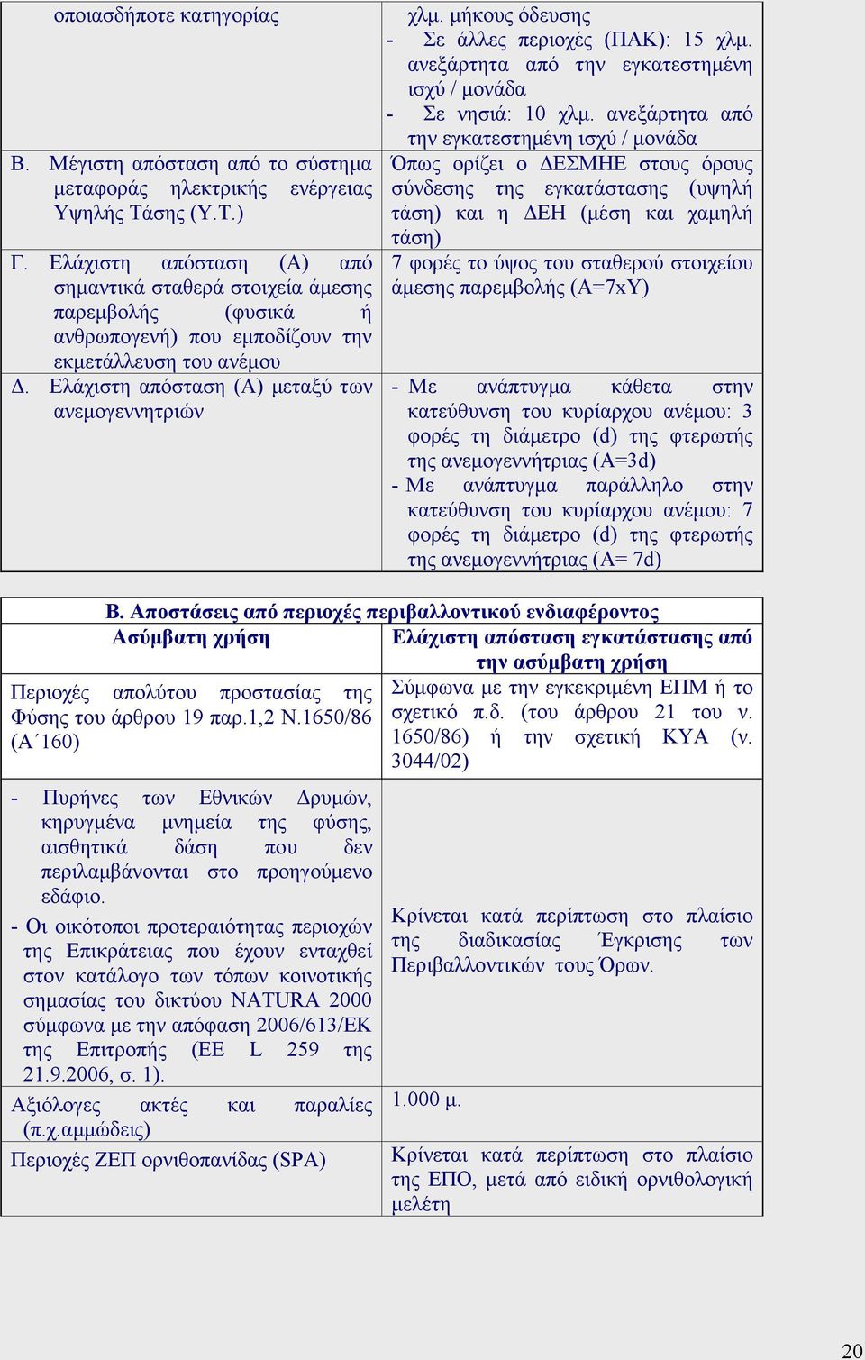 µήκους όδευσης - Σε άλλες περιοχές (ΠΑΚ): 15 χλµ. ανεξάρτητα από την εγκατεστηµένη ισχύ / µονάδα - Σε νησιά: 10 χλµ.