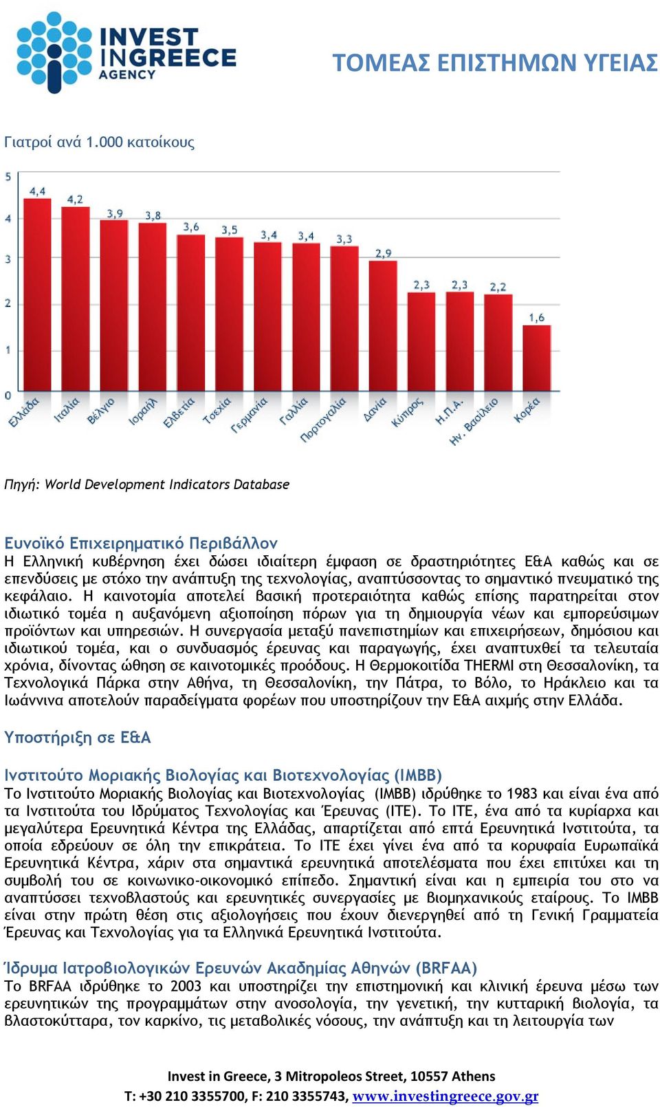 ανάπτυξη της τεχνολογίας, αναπτύσσοντας το σημαντικό πνευματικό της κεφάλαιο.