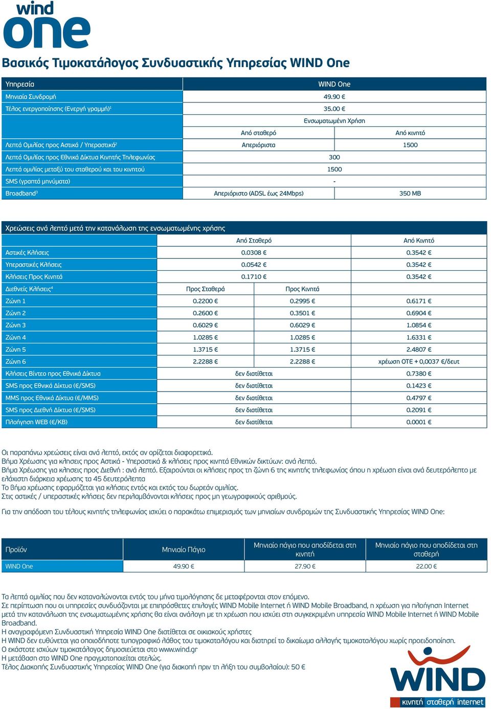 του κινητού 1500 SMS (γραπτά μηνύματα) - Broadband 3 Απεριόριστο (ADSL έως 24Mbps) 350 MB Χρεώσεις ανά λεπτό μετά την κατανάλωση της ενσωματωμένης χρήσης Από Σταθερό Από Κινητό Αστικές Κλήσεις 0.