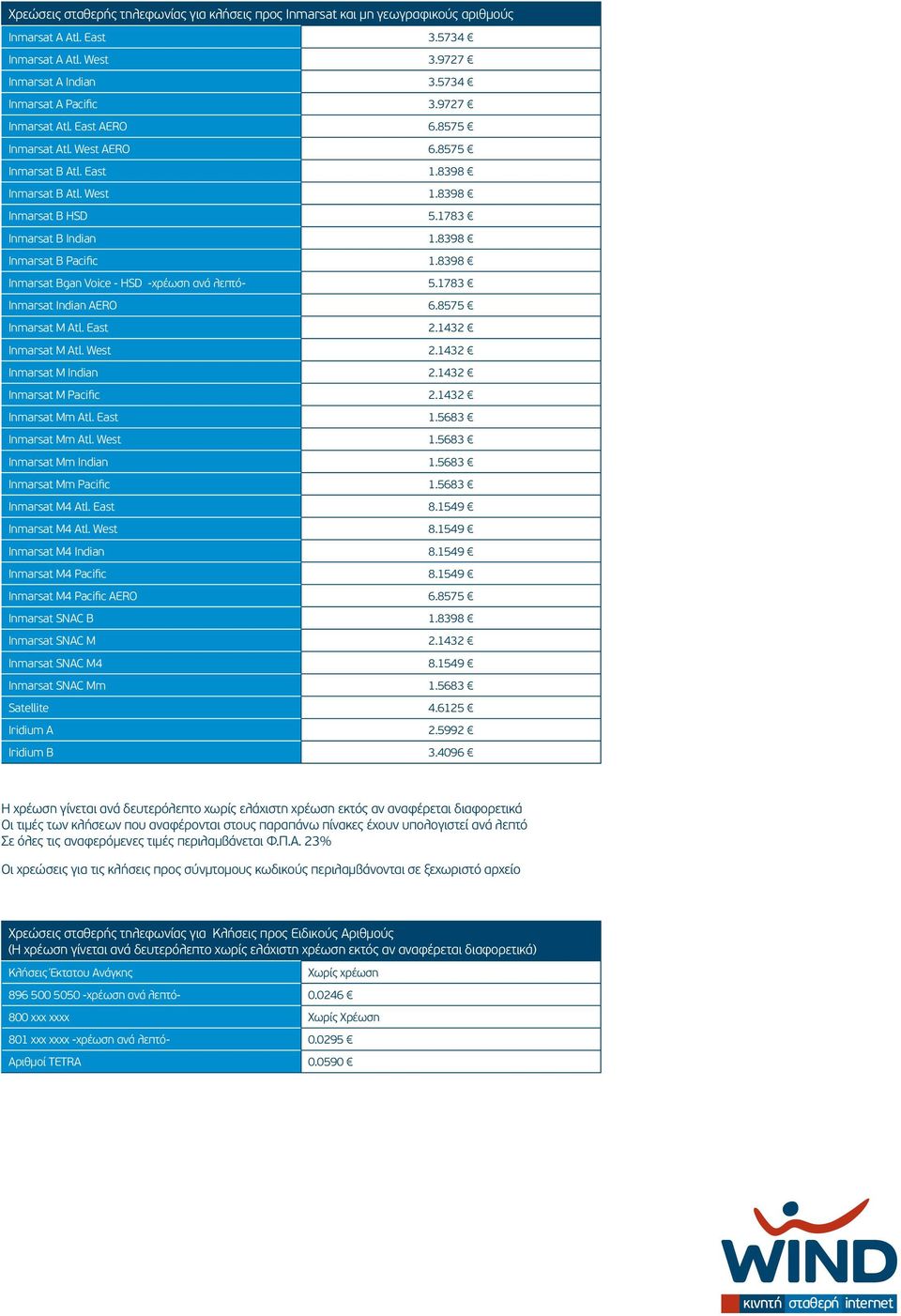 8398 Inmarsat Bgan Voice - HSD -χρέωση ανά λεπτό- 5.1783 Inmarsat Indian AERO 6.8575 Inmarsat M Atl. East 2.1432 Inmarsat M Atl. West 2.1432 Inmarsat M Indian 2.1432 Inmarsat M Pacific 2.