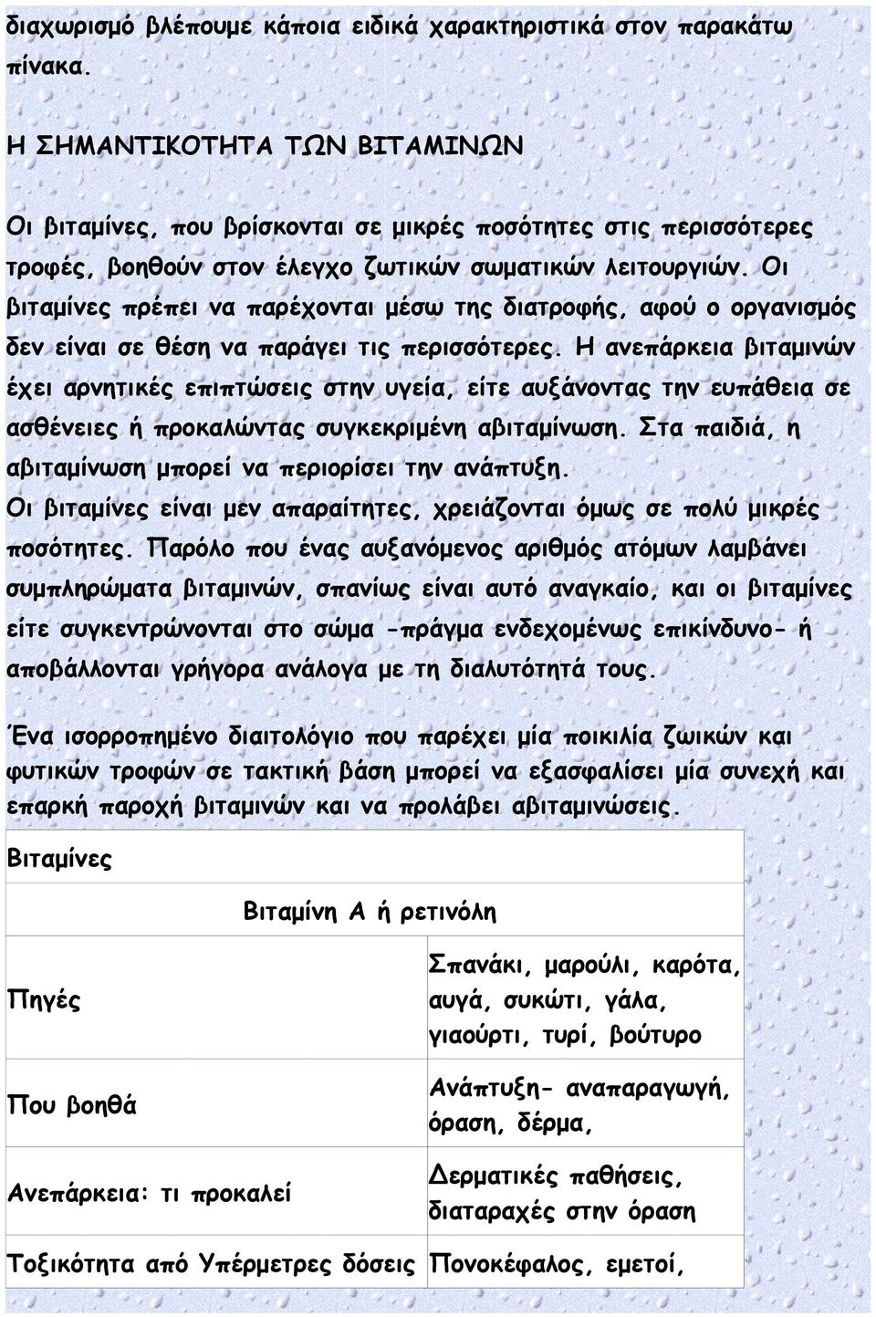 Οι βιταμίνες πρέπει να παρέχονται μέσω της διατροφής, αφού ο οργανισμός δεν είναι σε θέση να παράγει τις περισσότερες.