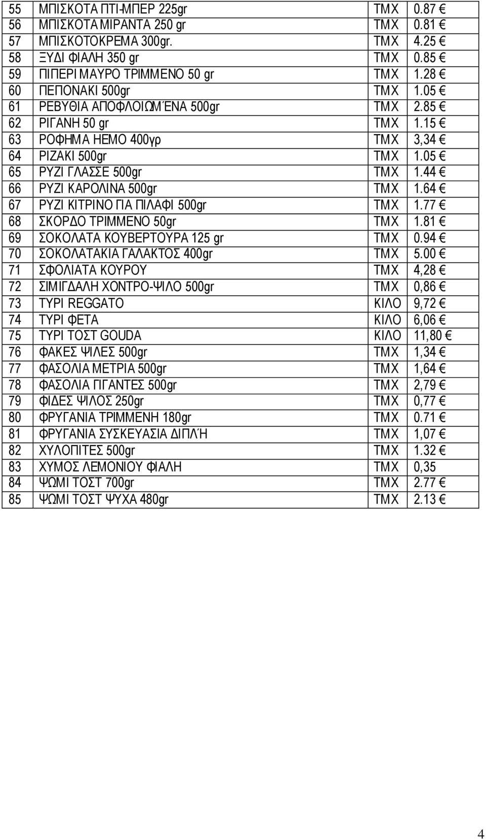 64 67 ΡΥΖΙ ΚΙΤΡΙΝΟ ΓΙΑ ΠΙΛΑΦΙ 500gr ΤΜΧ 1.77 68 ΣΚΟΡΔΟ ΤΡΙΜΜΕΝΟ 50gr ΤΜΧ 1.81 69 ΣΟΚΟΛΑΤΑ ΚΟΥΒΕΡΤΟΥΡΑ 125 gr ΤΜΧ 0.94 70 ΣΟΚΟΛΑΤΑΚΙΑ ΓΑΛΑΚΤΟΣ 400gr ΤΜΧ 5.