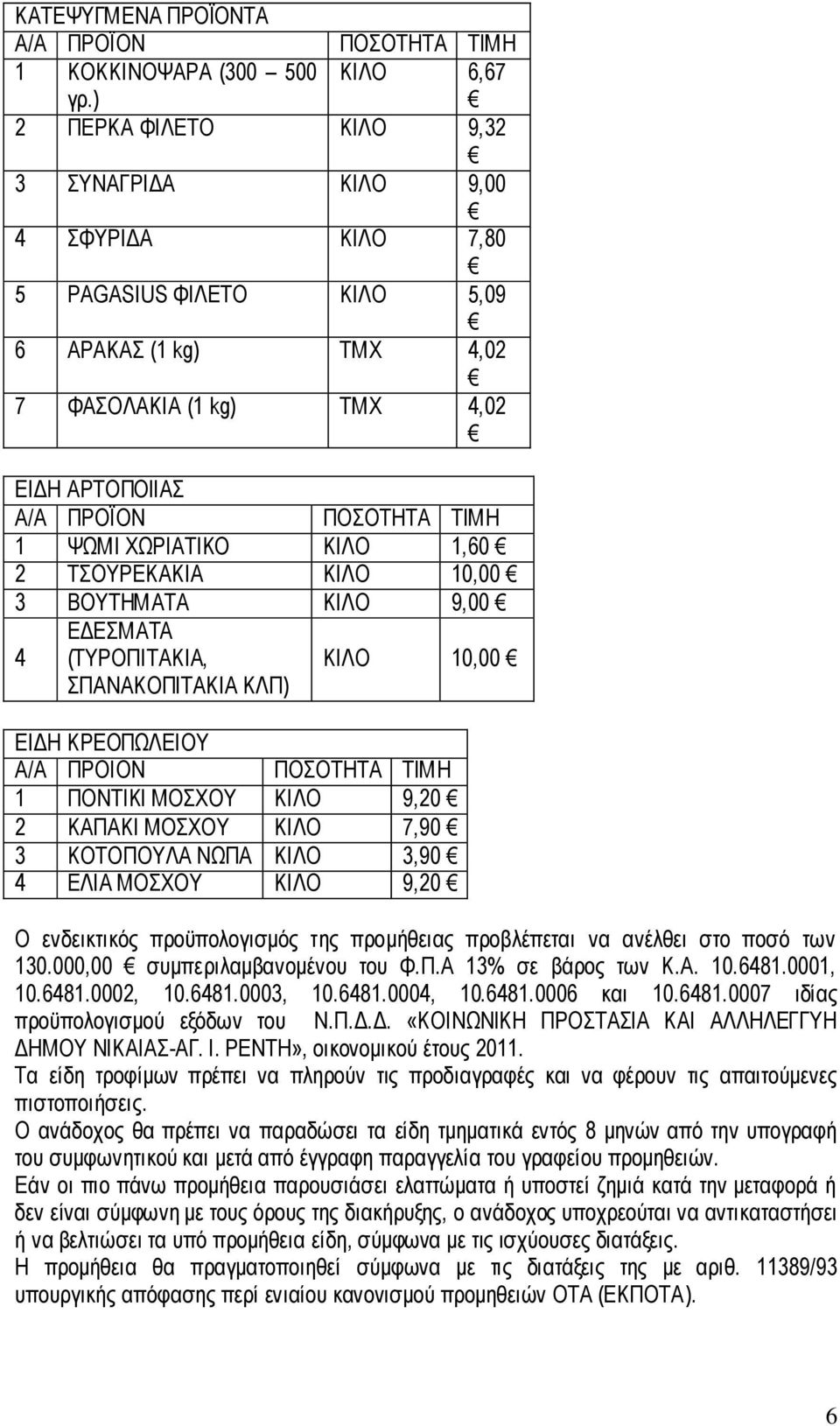 ΤΙΜΗ 1 ΨΩΜΙ ΧΩΡΙΑΤΙΚΟ ΚΙΛΟ 1,60 2 ΤΣΟΥΡΕΚΑΚΙΑ ΚΙΛΟ 10,00 3 ΒΟΥΤΗΜΑΤΑ ΚΙΛΟ 9,00 4 ΕΔΕΣΜΑΤΑ (ΤΥΡΟΠΙΤΑΚΙΑ, ΣΠΑΝΑΚΟΠΙΤΑΚΙΑ ΚΛΠ) ΚΙΛΟ 10,00 ΕΙΔΗ ΚΡΕΟΠΩΛΕΙΟΥ Α/Α ΠΡΟΙΟΝ ΠΟΣΟΤΗΤΑ ΤΙΜΗ 1 ΠΟΝΤΙΚΙ ΜΟΣΧΟΥ ΚΙΛΟ