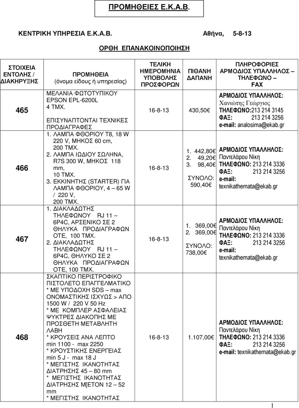 1. ΙΑΚΛΑ ΩΤΗΣ ΤΗΛΕΦΩΝΟΥ RJ 11 6P4C, ΑΡΣΕΝΙΚΟ ΣΕ 2 ΘΗΛΥΚΑ ΠΡΟ ΙΑΓΡΑΦΩΝ ΟΤΕ, 100 ΤΜΧ. 2. ΙΑΚΛΑ ΩΤΗΣ ΤΗΛΕΦΩΝΟΥ RJ 11 6P4C, ΘΗΛΥΚΟ ΣΕ 2 ΘΗΛΥΚΑ ΠΡΟ ΙΑΓΡΑΦΩΝ ΟΤΕ, 100 ΤΜΧ.