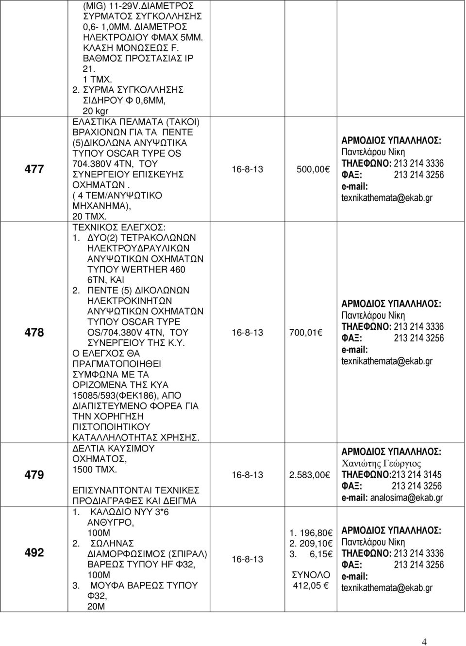 ( 4 ΤΕΜ/ΑΝΥΨΩΤΙΚΟ ΜΗΧΑΝΗΜΑ), 20 ΤΜΧ. ΤΕΧΝΙΚΟΣ ΕΛΕΓΧΟΣ: 1. ΥΟ(2) ΤΕΤΡΑΚΟΛΩΝΩΝ ΗΛΕΚΤΡΟΥ ΡΑΥΛΙΚΩΝ ΑΝΥΨΩΤΙΚΩΝ ΟΧΗΜΑΤΩΝ ΤΥΠΟΥ WERTHER 460 6TN, ΚΑΙ 2.