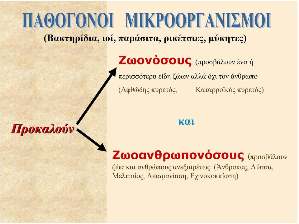 Καταρροϊκός πυρετός) Προκαλούν και Ζωοανθρωπονόσους (προσβάλουν ζώα και