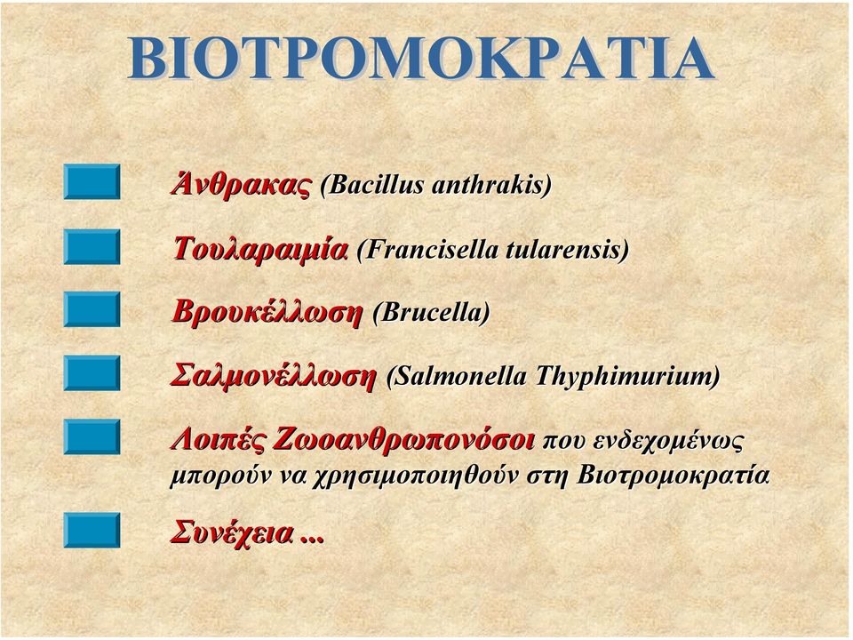 (Salmonella Thyphimurium) Λοιπές Ζωοανθρωπονόσοι που