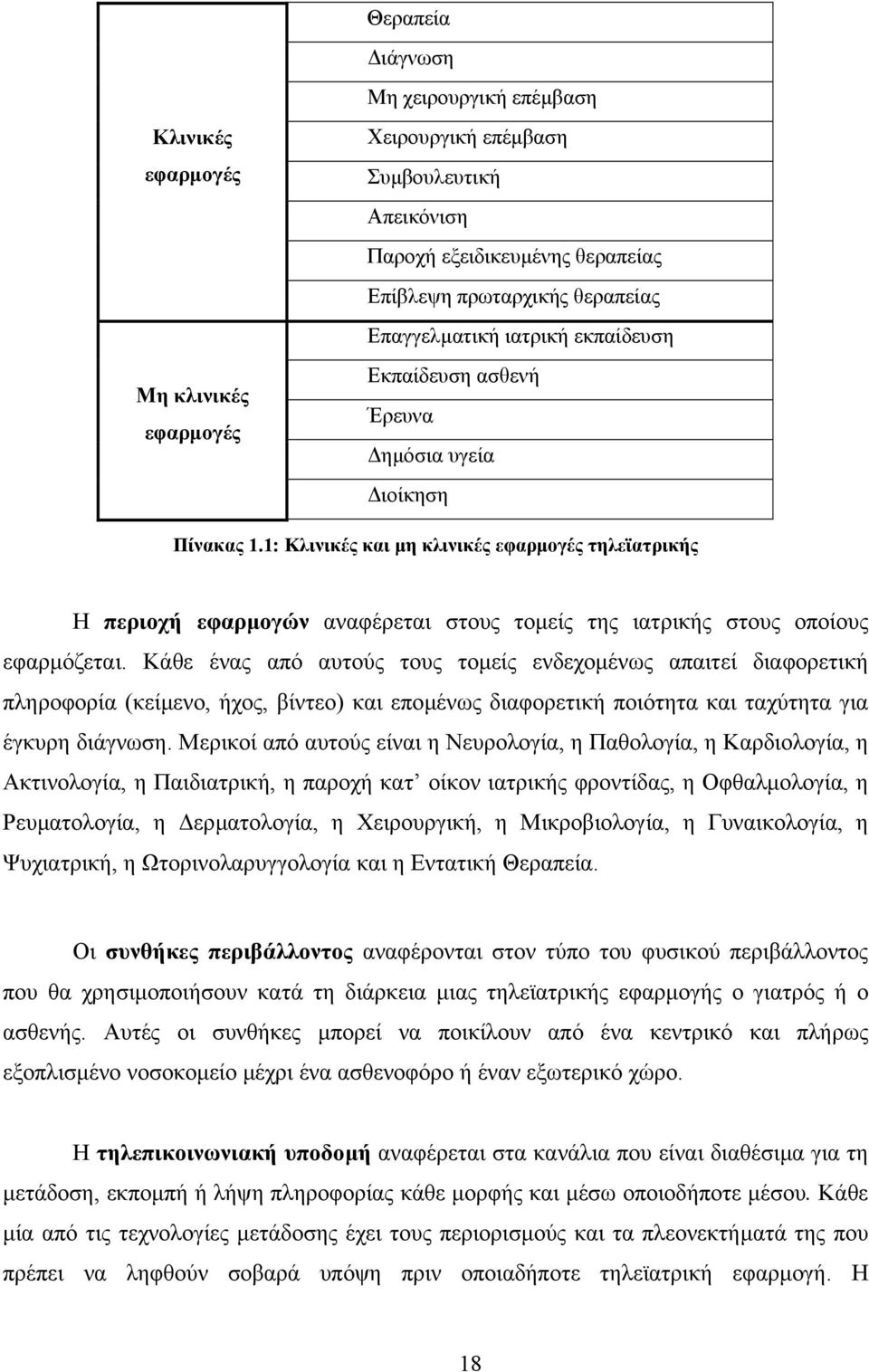 1: Κλινικές και µη κλινικές εφαρµογές τηλεϊατρικής Η περιοχή εφαρµογών αναφέρεται στους τοµείς της ιατρικής στους οποίους εφαρµόζεται.