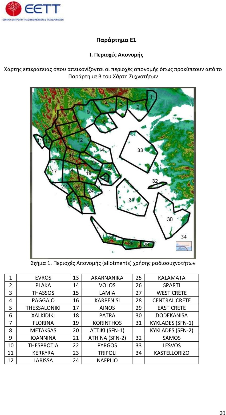 KARPENISI 28 CENTRAL CRETE 5 THESSALONIKI 17 AINOS 29 EAST CRETE 6 XALKIDIKI 18 PATRA 30 DODEKANISA 7 FLORINA 19 KORINTHOS 31 KYKLADES (SFN-1) 8 METAKSAS 20