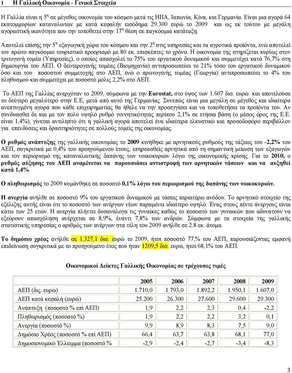 Αποτελεί επίσης την 5 η εξαγωγική χώρα του κόσµου και την 2 η στις υπηρεσίες και τα αγροτικά προϊόντα, ενώ αποτελεί τον πρώτο παγκόσµιο τουριστικό προορισµό µε 80 εκ. επισκέπτες το χρόνο.