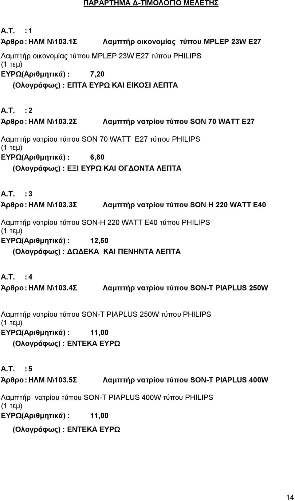 2Σ Λαμπτήρ νατρίου τύπου SON 70 WATT Ε27 Λαμπτήρ νατρίου τύπου SON 70 WATT Ε27 τύπου PHILIPS ΕΥΡΩ(Αριθμητικά) : 6,80 (Ολογράφως) : ΕΞΙ ΕΥΡΩ ΚΑΙ ΟΓΔΟΝΤΑ ΛΕΠΤΑ Α.Τ. : 3 Άρθρο : ΗΛΜ Ν\103.