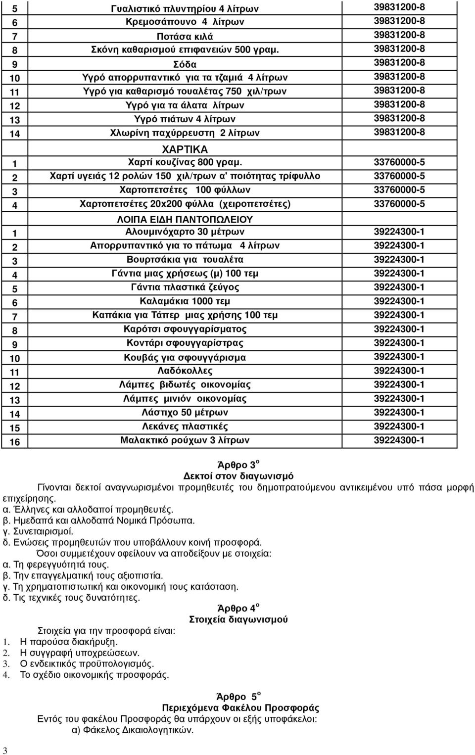 λίτρων 39831200-8 14 Χλωρίνη παχύρρευστη 2 λίτρων 39831200-8 ΧΑΡΤΙΚΑ 1 Χαρτί κουζίνας 800 γραµ.