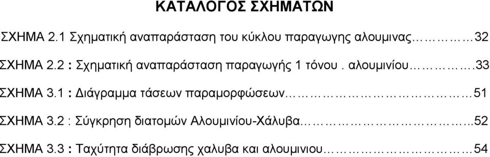 2 : Σχηματική αναπαράσταση παραγωγής 1 τόνου. αλουμινίου.33 ΣΧΗΜΑ 3.