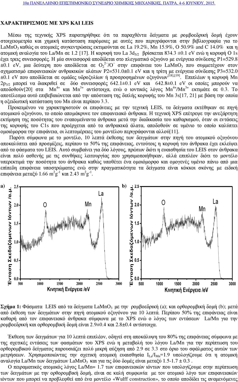 βιβλιογραφία για το LaMnO 3 καθώς οι ατομικές συγκεντρώσεις εκτιμούνται σε La 19.2%, Mn 15.9%, O 50.9% and C 14.0% και η ατομική αναλογία του La/Mn σε 1.2 [17]. Η κορυφή του La 3d 5/2 βρίσκεται 834.