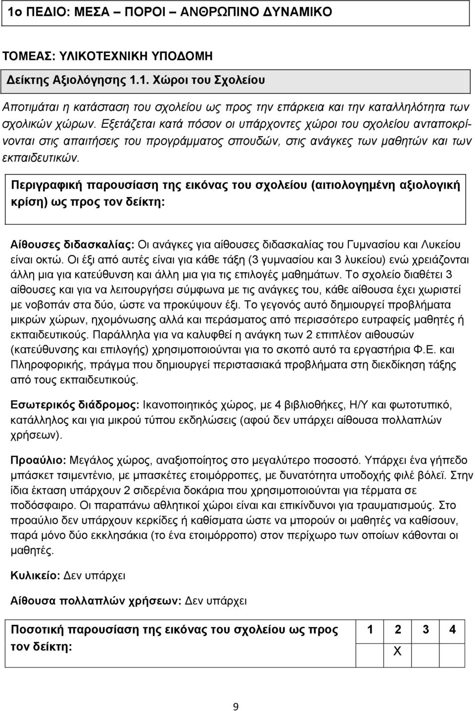 Πεξηγξαθηθή παξνπζίαζε ηεο εηθόλαο ηνπ ζρνιείνπ (αηηηνινγεκέλε αμηνινγηθή θξίζε) σο πξνο ηνλ δείθηε: Αίζνπζεο δηδαζθαιίαο: Οη αλάγθεο γηα αίζνπζεο δηδαζθαιίαο ηνπ Γπκλαζίνπ θαη Λπθείνπ είλαη νθηψ.