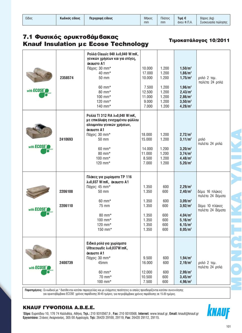 000 1.200 2,72/m 2 2410693 50 mm 15.000 1.200 3,11/m 2 ρολό παλέτα 24 ρολά 60 mm* 14.000 1.200 3,20/m 2 80 mm* 11.000 1.200 3,74/m 2 100 mm* 8.500 1.200 4,48/m 2 120 mm* 7.000 1.200 5,20/m 2 Πλάκες για χωρίσματα ΤΡ 116 λ=0,037 W/mK, Ô : 45 mm* 1.