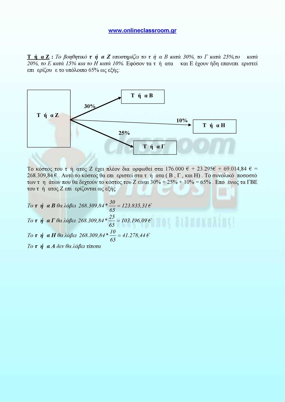 2 + 69.014,84 = 268.9,84. Αυτό το κόστος θα επιμεριστεί στα τμήματα ( Β, Γ, και Η).