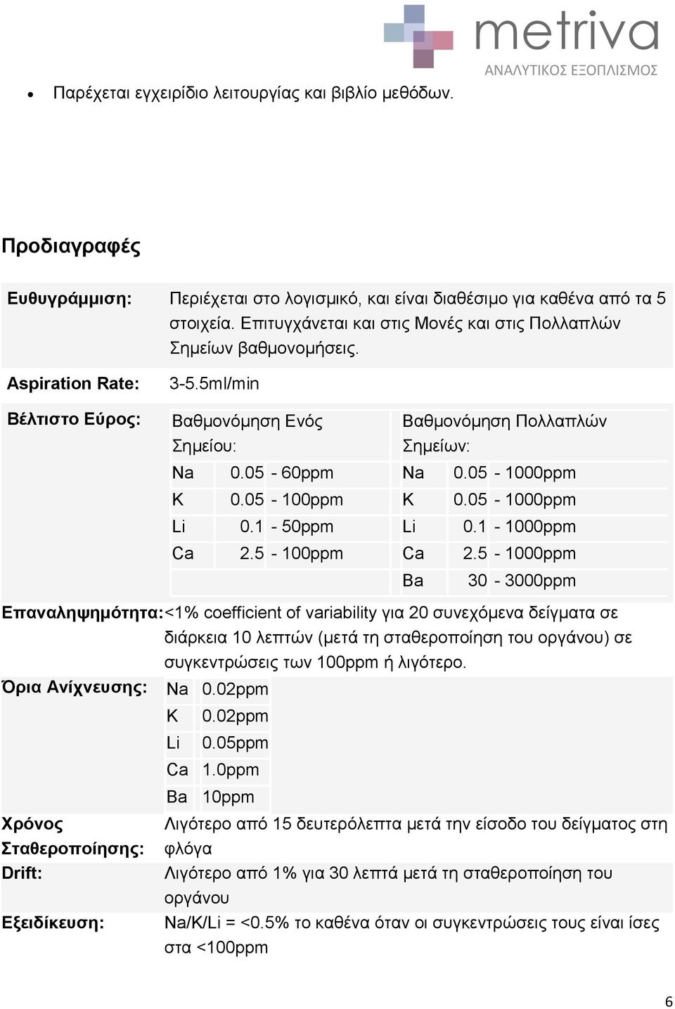 05-1000ppm K 0.05-100ppm K 0.05-1000ppm Li 0.1-50ppm Li 0.1-1000ppm Ca 2.5-100ppm Ca 2.