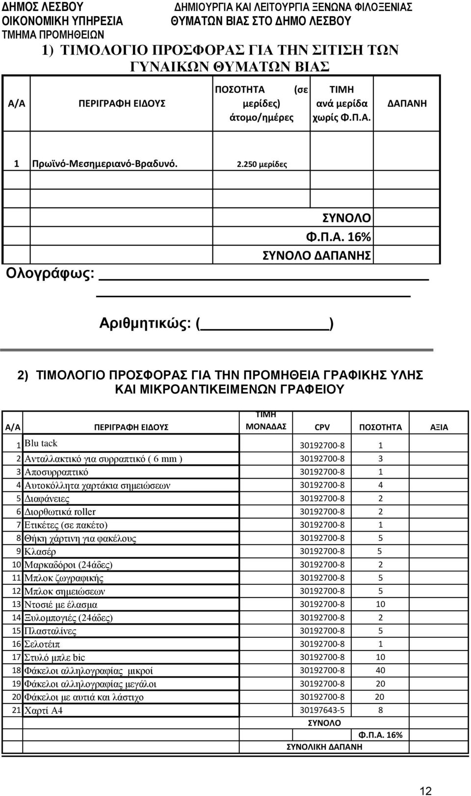 16% ΣΥΝΟΛΟ ΔΑΠΑΝΗΣ Ολογράφως: Αριθμητικώς: ( ) A/A 2) ΤΙΜΟΛΟΓΙΟ ΠΡΟΣΦΟΡΑΣ ΓΙΑ ΤΗΝ ΠΡΟΜΗΘΕΙΑ ΓΡΑΦΙΚΗΣ ΥΛΗΣ ΚΑΙ ΜΙΚΡΟΑΝΤΙΚΕΙΜΕΝΩΝ ΓΡΑΦΕΙΟΥ ΠΕΡΙΓΡΑΦΗ ΕΙΔΟΥΣ ΤΙΜΗ ΜΟΝΑΔΑΣ CPV ΠΟΣΟΤΗΤΑ ΑΞΙΑ 1 Blu tack