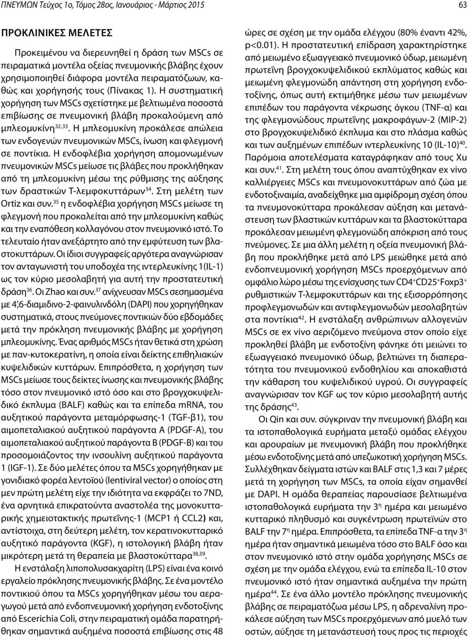 Η μπλεομυκίνη προκάλεσε απώλεια των ενδογενών πνευμονικών MSCs, ίνωση και φλεγμονή σε ποντίκια.