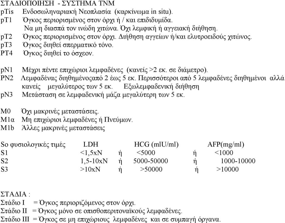 σε διάμετρο). PN2 Λεμφαδένας διηθημένοςαπό 2 έως 5 εκ. Περισσότεροι από 5 λεμφαδένες διηθημένοι αλλά κανείς μεγαλύτερος των 5 εκ.