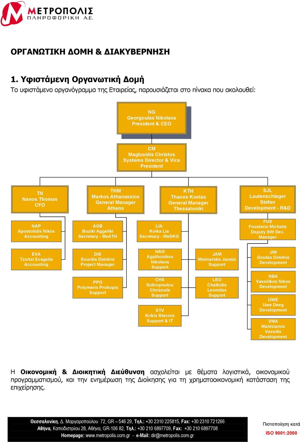 President TN Nanos Thomas CFO THM Markos Athanassios General Manager Athens KTH Thanos Kostas General Manager Thessaloniki SJL Lautenschlager Stefan Development - R&D NAP Apostolidis Nikos Accounting