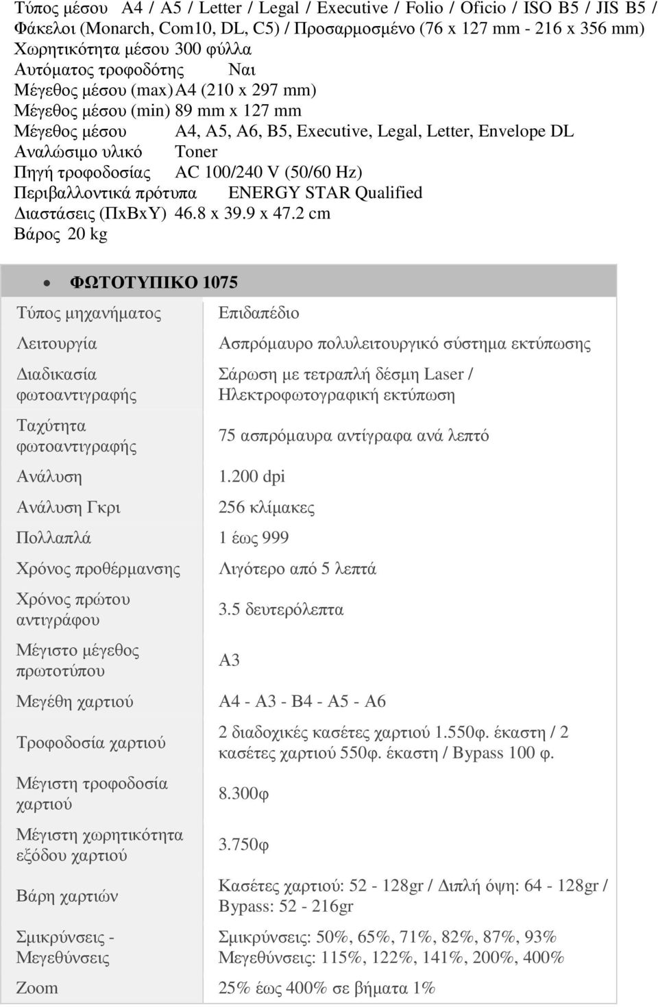 τροφοδοσίας AC 100/240 V (50/60 Hz) Περιβαλλοντικά πρότυπα ENERGY STAR Qualified ιαστάσεις (ΠxΒxΥ) 46.8 x 39.9 x 47.