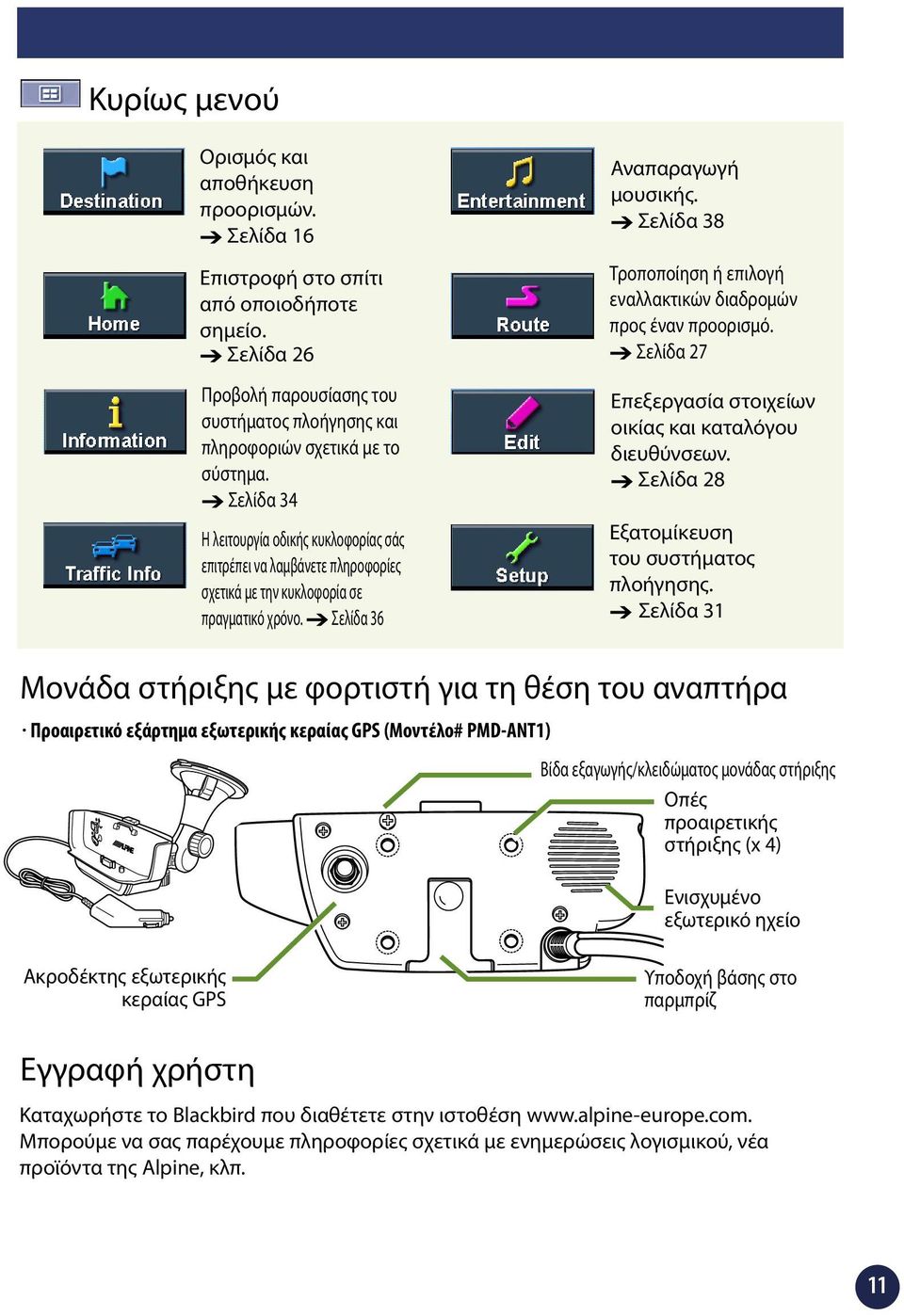 Σελίδα 8 Τροποποίηση ή επιλογή εναλλακτικών διαδρομών προς έναν προορισμό. Σελίδα 7 Επεξεργασία στοιχείων οικίας και καταλόγου διευθύνσεων. Σελίδα 8 Εξατομίκευση του συστήματος πλοήγησης.