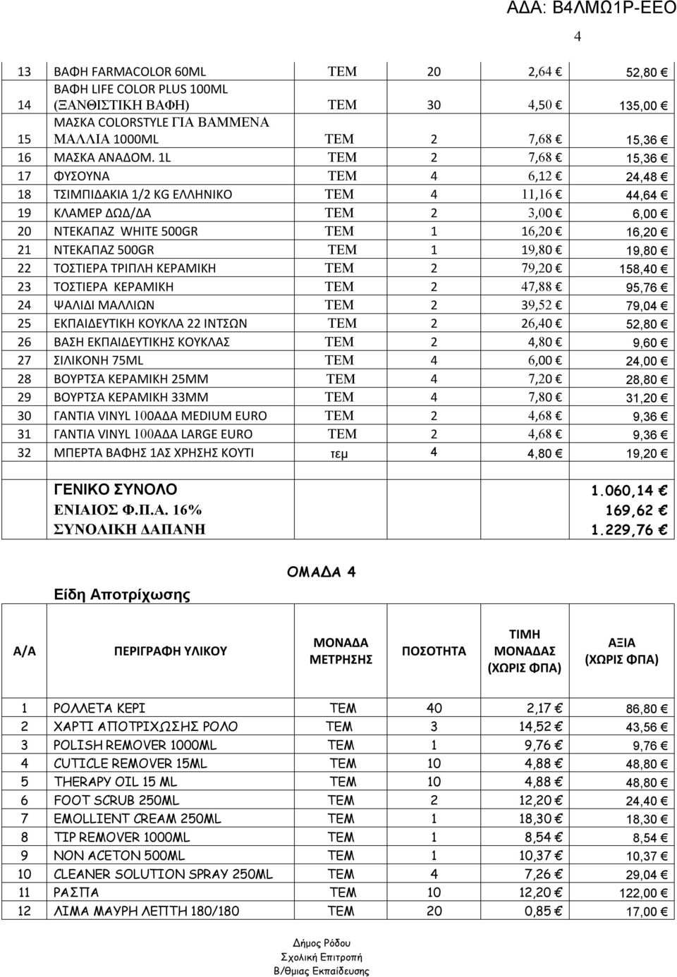 19,80 19,80 22 ΤΟΣΤΙΕΡΑ ΤΡΙΠΛΗ ΚΕΡΑΜΙΚΗ ΤΕΜ 2 79,20 158,40 23 ΤΟΣΤΙΕΡΑ ΚΕΡΑΜΙΚΗ ΤΕΜ 2 47,88 95,76 24 ΨΑΛΙΔΙ ΜΑΛΛΙΩΝ ΤΕΜ 2 39,52 79,04 25 ΕΚΠΑΙΔΕΥΤΙΚΗ ΚΟΥΚΛΑ 22 ΙΝΤΣΩΝ ΤΕΜ 2 26,40 52,80 26 ΒΑΣΗ