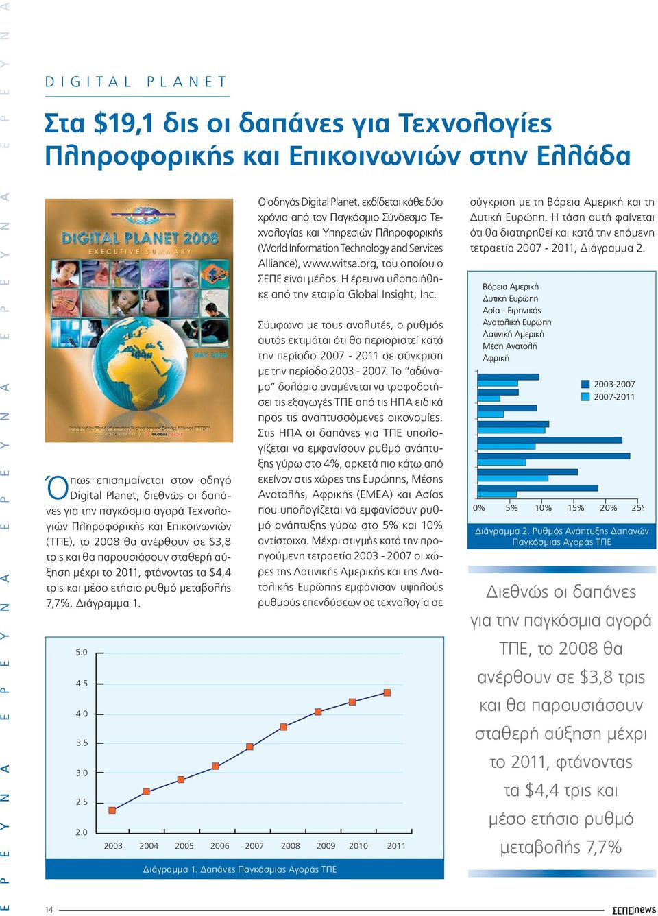 μ μ - μ μ. - μ μ - 4%,,, ( ) μ μ 5% 10%. μ - μ 2003-2007 - μ - μ μ 2003 2004 2005 2006 2007 2008 2009 2010 2011 μ μ. μ 2007-2011, μμ 2.