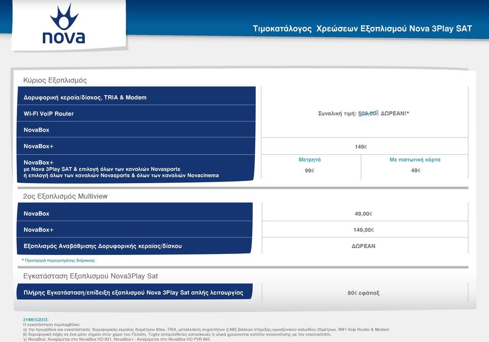 NovaBox Εξοπλισμός Αναβάθμισης Δορυφορικής κεραίας/δίσκου 49,00 149,00 ΔΩΡΕΑΝ * Προσφορά περιορισμένης διάρκειας Εγκατάσταση Εξοπλισμού Nova3Play Sat Πλήρης Εγκατάσταση/επίδειξη εξοπλισμού Nova 3Play