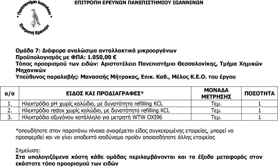 Ηλεκτρόδιο ph χωρίς καλώδιο, µε δυνατότητα refilling KCL Τεµ. 1 2.