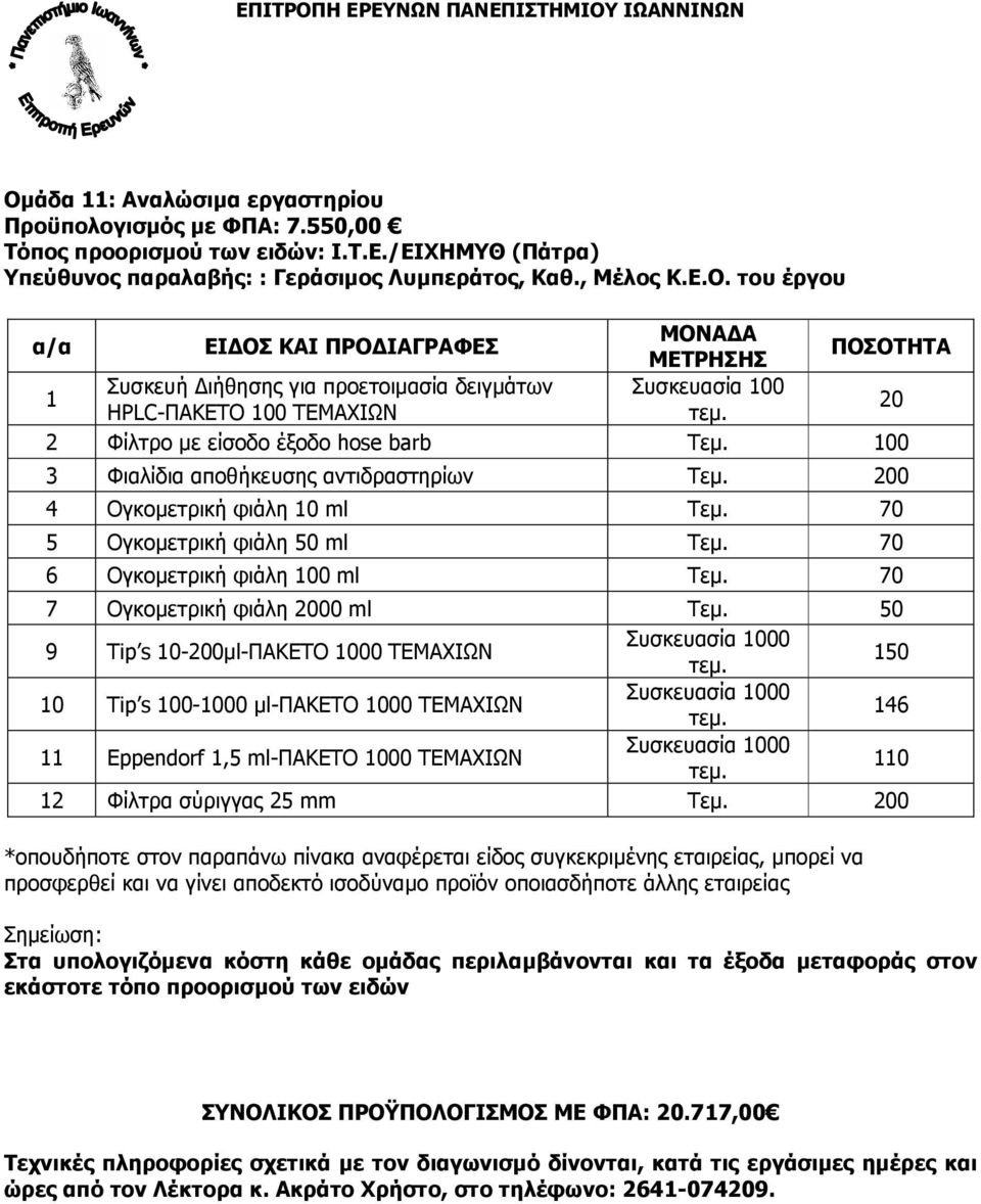 70 7 Ογκοµετρική φιάλη 2000 ml Τεµ. 50 9 Τip s 10-200µl-ΠΑΚΕΤΟ 1000 ΤΕΜΑΧΙΩΝ Συσκευασία 1000 τεµ. 150 10 Tip s 100-1000 µl-πακετο 1000 ΤΕΜΑΧΙΩΝ Συσκευασία 1000 τεµ.