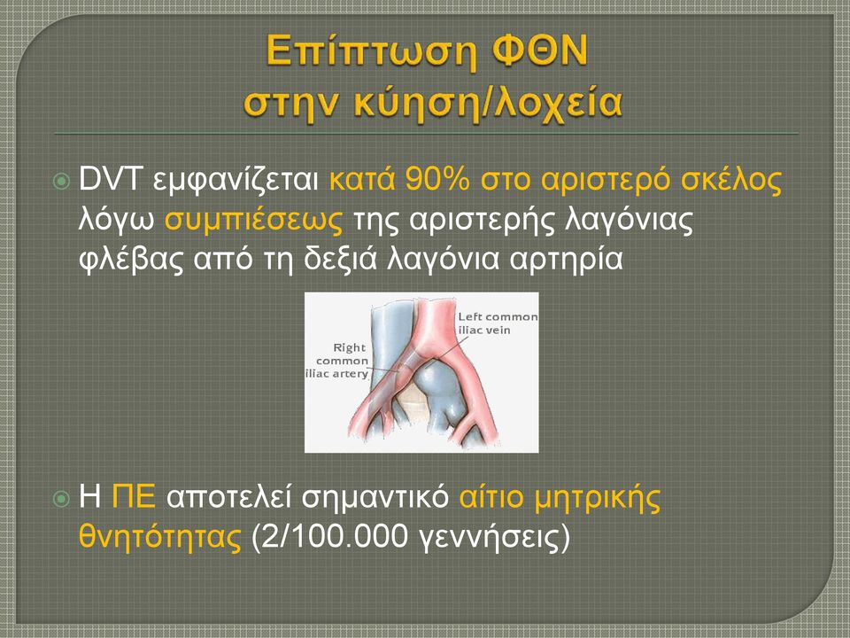 από ηε δεμηά ιαγόληα αξηεξία Η ΠΔ απνηειεί