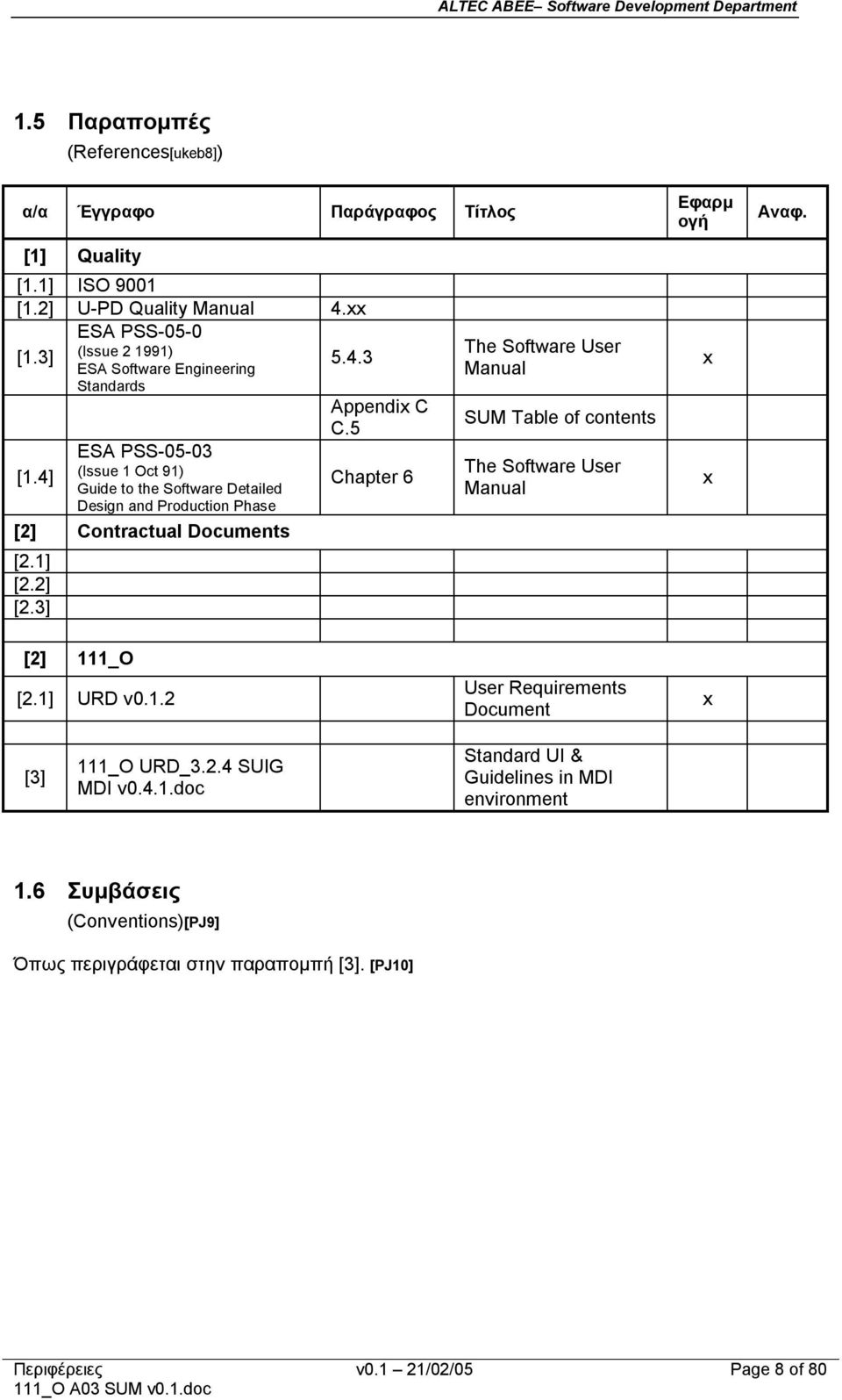 5 Chapter 6 The Software User Manual SUM Table of contents The Software User Manual Εφαρμ ογή x x Αναφ. [2] 111_O [2.1] URD v0.1.2 User Requirements Document x [3] 111_O URD_3.2.4 SUIG MDI v0.