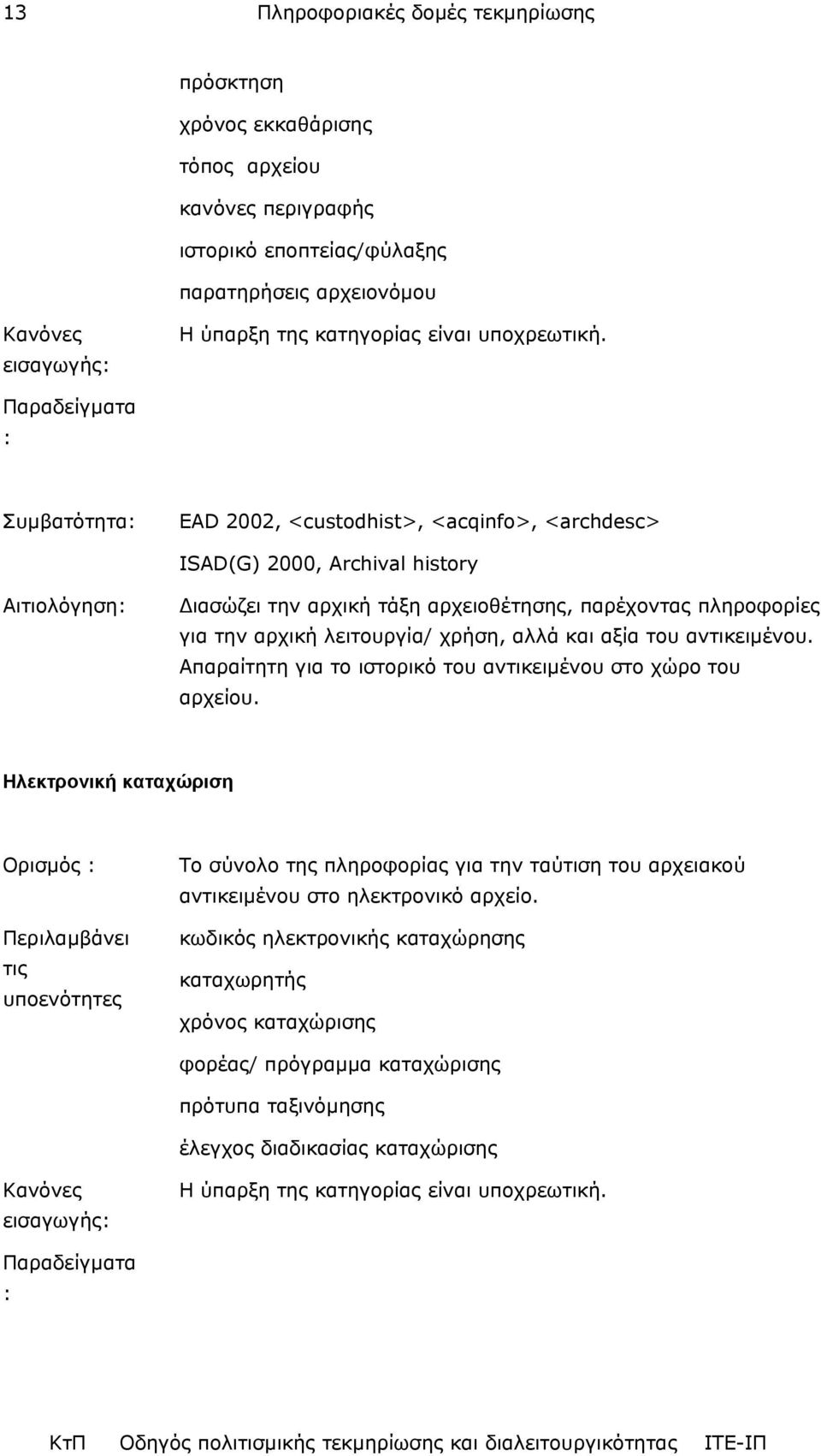 αντικειµένου. Απαραίτητη για το ιστορικό του αντικειµένου στο χώρο του αρχείου.