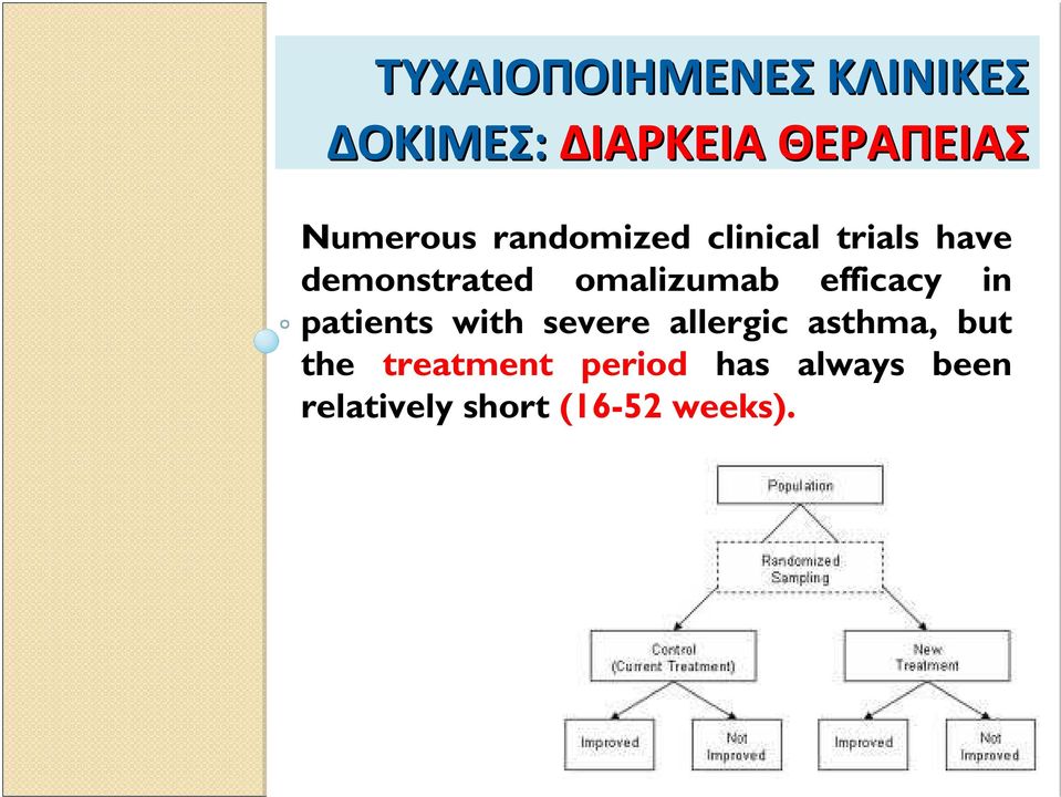 omalizumab efficacy in patients with severe allergic